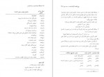 دانلود پی دی اف کتاب فرهنگ واژه سازی در زبان فارسی کامیاب خلیلی جلد 3 173 صفحه PDF-1