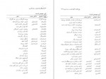 دانلود پی دی اف کتاب فرهنگ واژه سازی در زبان فارسی کامیاب خلیلی جلد 3 173 صفحه PDF-1