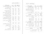 دانلود پی دی اف کتاب فرهنگ واژه سازی در زبان فارسی کامیاب خلیلی جلد 3 173 صفحه PDF-1