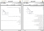 دانلود پی دی اف نمونه سوال اقتصاد صنعتی 165 صفحه PDF-1