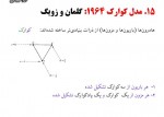 دانلود پی دی اف جزوه آشنایی با فیزیک ذرات 20 صفحه PDF-1