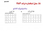 دانلود پی دی اف جزوه آشنایی با فیزیک ذرات 20 صفحه PDF-1