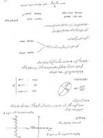 دانلود پی دی اف جزوه آنتن دکتر پورزیاد 83 صفحه PDF-1