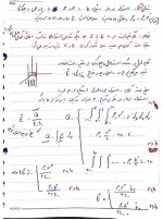 دانلود پی دی اف جزوه الکترو مغناطیس دکتر شاهولایتی 98 صفحه PDF-1