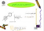 دانلود پی دی اف جزوه خلاصه اپتیک پرویز پرورش 307 صفحه PDF-1