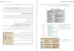 دانلود پی دی اف کتاب ایمونولوژی بالینی بردیا شفیعی 211 صفحه PDF-1