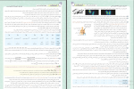 دانلود پی دی اف کتاب جمع‌بندی در ۲۴ ساعت شیمی گروه آموزشی ماز 125 صفحهPDF-1