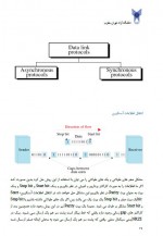 دانلود پی دی اف جزوه شبکه های کامپیوتری فیروزبخت 202 صفحه PDF-1