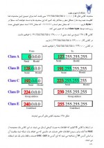 دانلود پی دی اف جزوه شبکه های کامپیوتری فیروزبخت 202 صفحه PDF-1