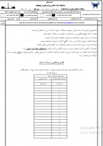 دانلود پی دی اف نمونه سوال مبانی تحلیل سیستم های انرژی 4 صفحه PDF-1