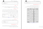 دانلود پی دی اف جزوه خودآموز زبان توصیف سخت افزاری سعید صفری 38 صفحه PDF-1