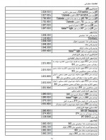 دانلود پی دی اف جزوه کنترل کیفیت مواد غذایی 30 صفحه PDF-1