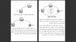 دانلود پی دی اف کتاب قدرت عادت چارلز داهیگ 261 صفحه PDF-1