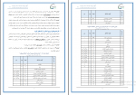 دانلود پی دی اف دفترچه راهنمای آزمون استخدامی شرکت های گروه صنایع پتروشیمی 23 صفحه pdf-1