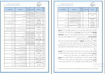 دانلود پی دی اف دفترچه راهنمای آزمون استخدامی شرکت های گروه صنایع پتروشیمی 23 صفحه pdf-1