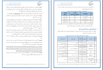 دانلود پی دی اف دفترچه راهنمای آزمون استخدامی شرکت های گروه صنایع پتروشیمی 23 صفحه pdf-1