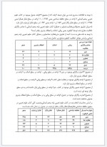 دانلود پی دی اف مقاله تحلیل محتوای کتاب درسی علوم تجربی در سال پنجم ابتدایی سید یوسف ساداتی 14 صفحه PDF-1