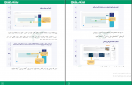 دانلود پی دی اف کتاب ارزیابی تکمیلی ومصاحبه استخدام آموزش وپرورش ایران استخدام 508 صفحه Pdf-1