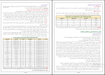 دانلود پی دی اف دفترچه راهنمای آزمون استخدامی مشاغل آموزگار-دبیری -هنرآموز2 آموزش وپرورش 426 صفحه Pdf-1