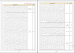 دانلود پی دی اف دفترچه راهنمای آزمون استخدامی مشاغل آموزگار-دبیری -هنرآموز2 آموزش وپرورش 426 صفحه Pdf-1