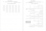 دانلود پی دی اف سوالات چهار گزینه ای آمار ماد کالا 29 صفحه PDF-1