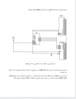 دانلود پی دی اف مقاله آزمایشگاه معماری کامپیوتر فایل برو 20 صفحه PDF-1