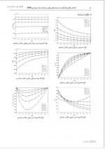 دانلود پی دی اف مقاله آنالیز تنش مگنتوترموالاستیک حسن خادمی زاده 8 صفحه PDF-1