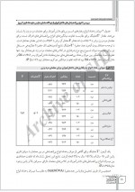 دانلود پی دی اف مقاله بررسی تنوع بی انظباطی دانش آموزان تبریز مصرآبادی 16 صفحه PDF-1