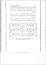 دانلود پی دی اف مقاله تاثیر ویژگیهای معلم بر سبک مدیریت کلاس امیر امین یزدی 33 صفحه PDF-1