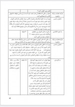 دانلود پی دی اف مقاله کارنمای معلمی مجید پورمراد 62 صفحه PDF-1