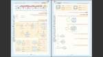 دانلود پی دی اف کتاب جمع بندی در 24 ساعت ریاضیات کنکور مهدی عزیزی 217 صفحه PDF-1