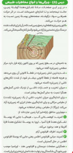 دانلود پی دی اف جزوه خلاصه کپسولی جغرافیای 3 برگ آخر 2 صفحه PDF-1