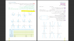 دانلود پی دی اف جزوه حفظیات ریاضیات2 176 صفحه PDF-1