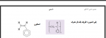 دانلود پی دی اف جزوه ترکیبات شیمی 6 صفحه PDF-1