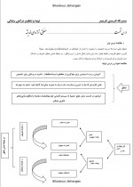 دانلود پی دی اف جزوه منطق دهم نرگس رضائی 13 صفحه PDF-1