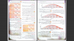 دانلود پی دی اف کتاب زیست کامل کنکور جلد دوم پوریا خیر اندیش 144 صفحه PDF-1