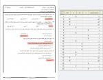 دانلود پی دی اف سوالات حقوق مالکیت فکری تا تابستان 1403 69 صفحه PDF-1