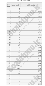 دانلود پی دی اف نمونه سوال قصه گویی و نمایش خلاق 104 PDF-1