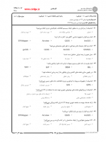 دانلود پی دی اف نمونه سوال مهندسی عمران GIS مبانی 16 PDF-1