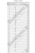 دانلود پی دی اف نمونه سوال آموزش و پرورش تطبیقی 129 PDF-1