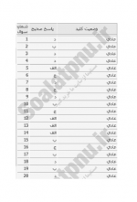 دانلود پی دی اف نمونه سوال حقوق هوایی 48 PDF-1