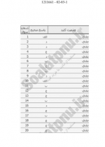 دانلود پی دی اف نمونه سوال ارتباط انسانی 89 PDF-1