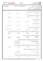 دانلود پی دی اف نمونه سوال مهندسی عمران GIS مبانی 16 PDF-1