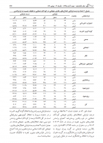 دانلود پی دی اف مقاله شیوع اختلال های رفتاری- هیجانی 13 صفحه PDF-1