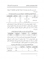 دانلود پی دی اف مقاله مقايسه نظريه ذهن و هوش هيجاني در افراد مبتلا به وابستگي مواد 15صفحه PDF-1