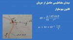 دانلود پی دی اف جزوه میدان مغناطیسی حاصل جریان فایل برو 22 صفحه PDF-1