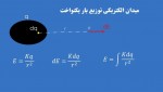 دانلود پی دی اف جزوه توزیع بار پیوسته فایل برو 17 صفحه PDF-1