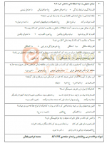 دانلود پی دی اف نمونه سوال روانشناسی رشد 22 PDF-1