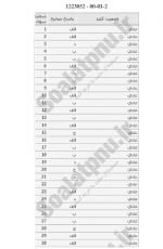 دانلود پی دی اف نمونه سوال حقوق بین الملل خصوصی دو 209 PDF-1