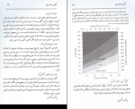 دانلود پی دی اف آنژین صدری قلب مرتضی مدنی نژاد 33 صفحه PDF-1